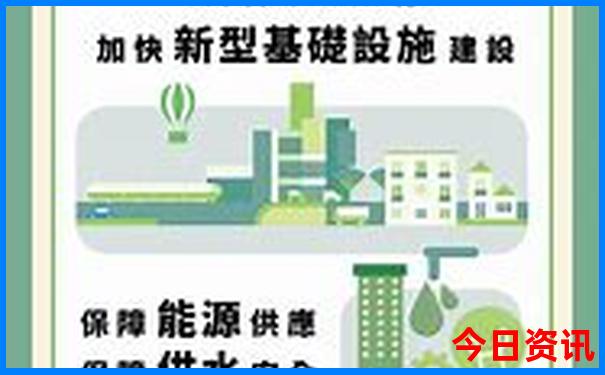 东北大环线夏季自驾游路线